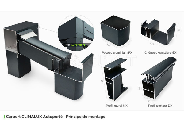 Assembly Principle of the CLIMALUX Freestanding Aluminium Carport