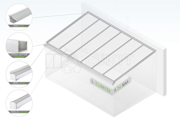 Diagram of the PERGOLUX CLASSIC Roof Cover Kit