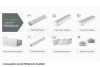 Kit Composition of the PERGOLUX CLASSIC Roof Cover