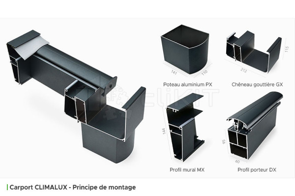 Assembly Principle of the CLIMALUX Aluminum Carport