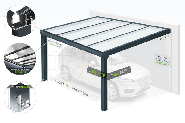 Diagram of the PANORAMA Aluminium Carport