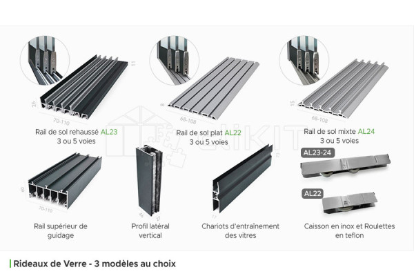 Profiles of the Glass Room and Office Divider