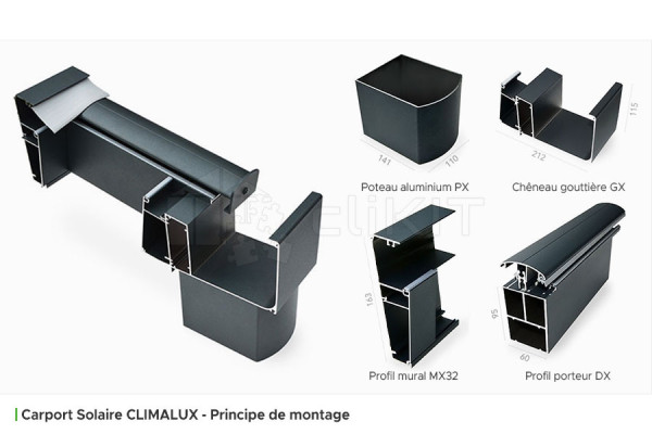 Assembly Principle of the CLIMALUX Solar Carport