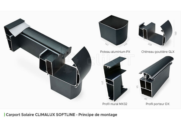 Assembly Principle of the SOFTLINE Solar Carport
