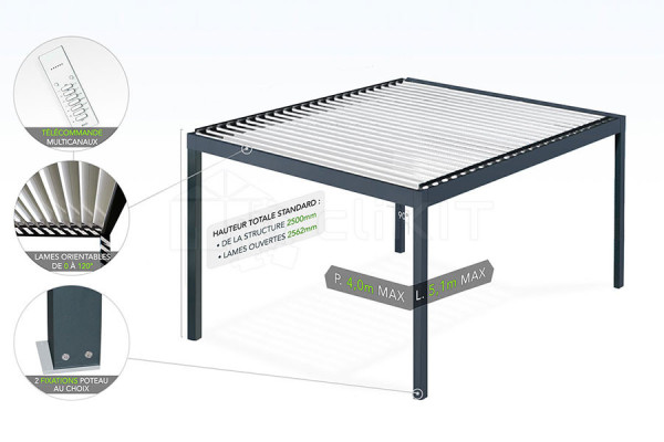 Diagram of the EOLITE Freestanding Bioclimatic Pergola