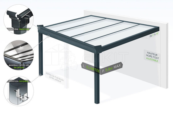 Diagram of the CLIMALUX TRADITION Aluminum Pergola