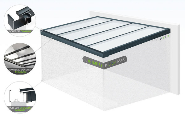 Diagram of the Aluminum Conservatory Roof CLIMALUX