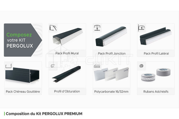 Composition of the PERGOLUX PREMIUM Roof Covering Kit