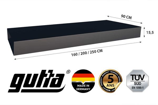 Profiles of the BS Plus Front Door Canopy