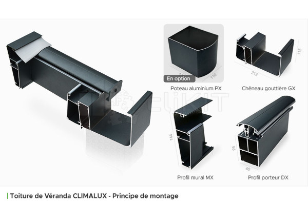 Assembly Principle of the CLIMALUX Aluminium Veranda Roofing