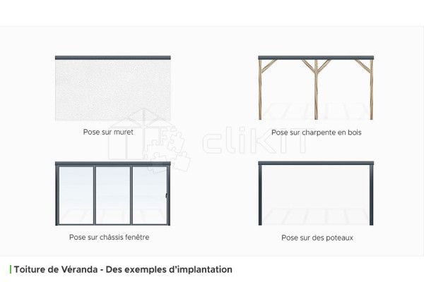 Installation examples of the CLIMAX Aluminum Conservatory Roof