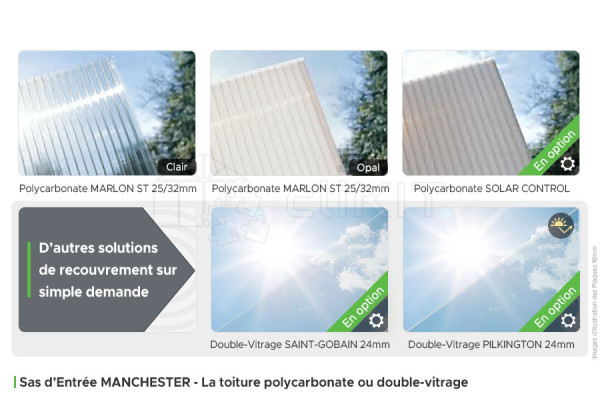 Toiture du Sas d’Entrée MANCHESTER V2 Vitrage complet